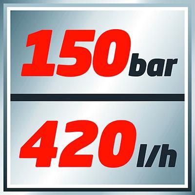 Características de la Hidrolimpiadora Einhell TC-HP 2042