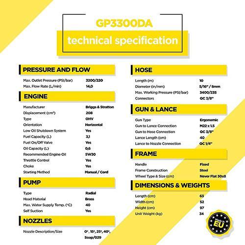 Características de la Hidrolimpiadora Waspper GP3300DA