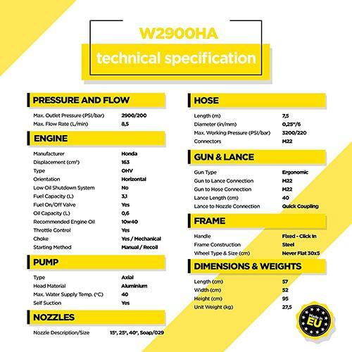 Características de la Hidrolimpiadora Waspper W2900HA